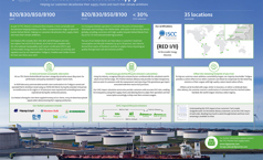 Advanced Marine Biofuels Supply TFG Marine